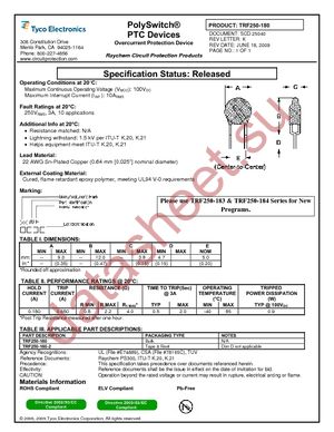 TRF250-180-2 datasheet  